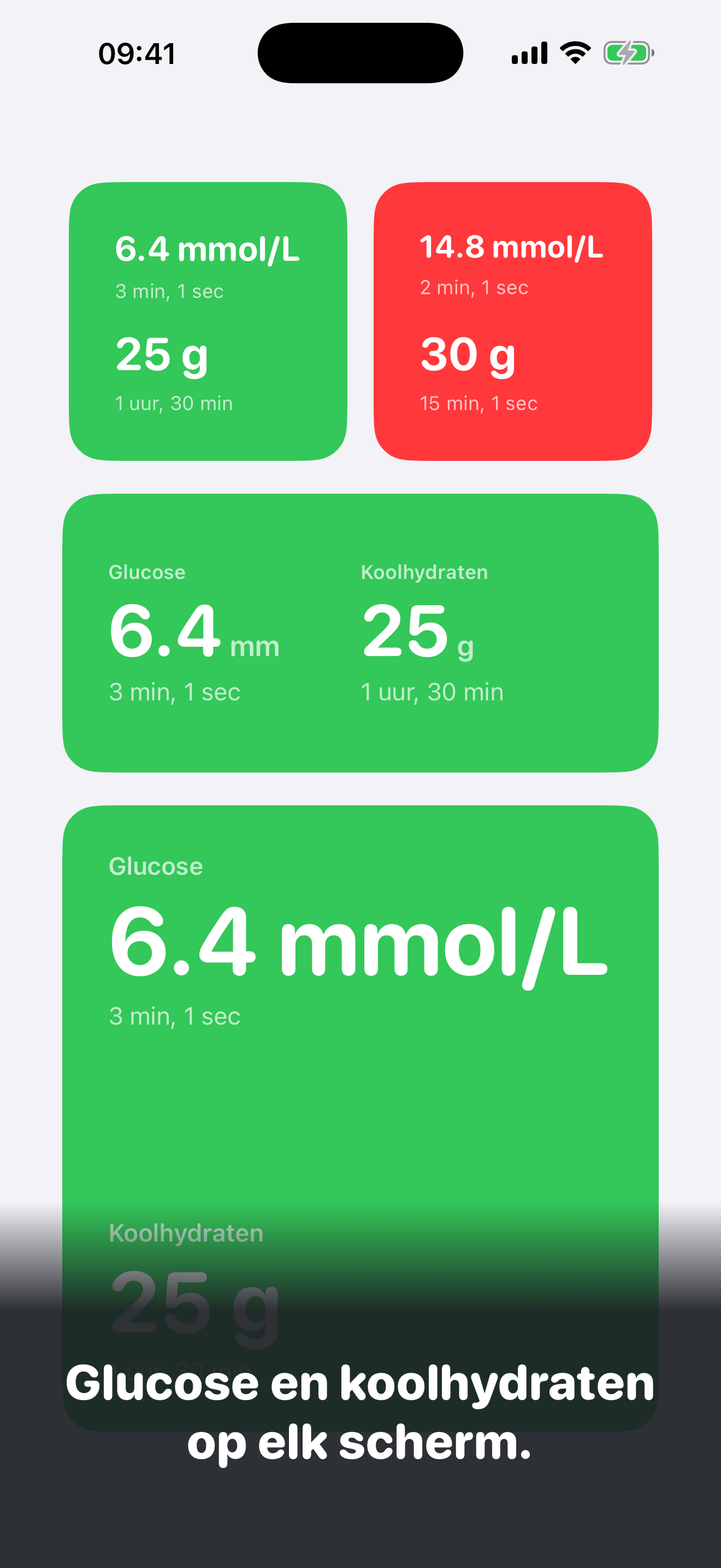 GluWink-widgets in drie formaten op het beginscherm van de iPhone.